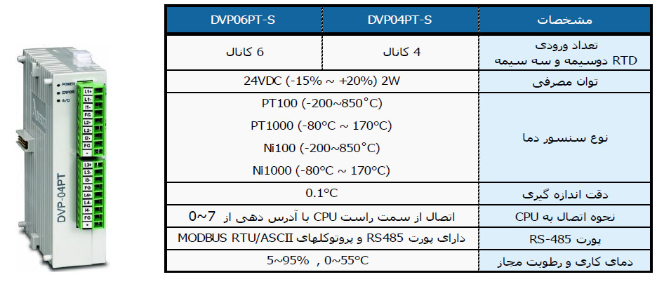 تفاوت ماژول دمای DVP06PT-S با DVP04PT-S