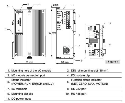 load cell